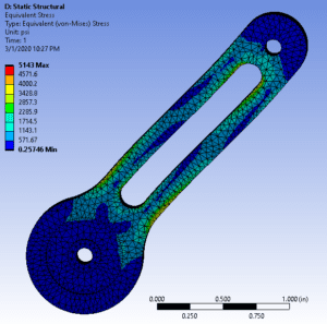 Linkage Structural FEA