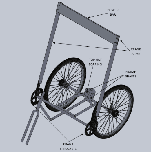 Adaptive Tricycle - Senior Project Expo