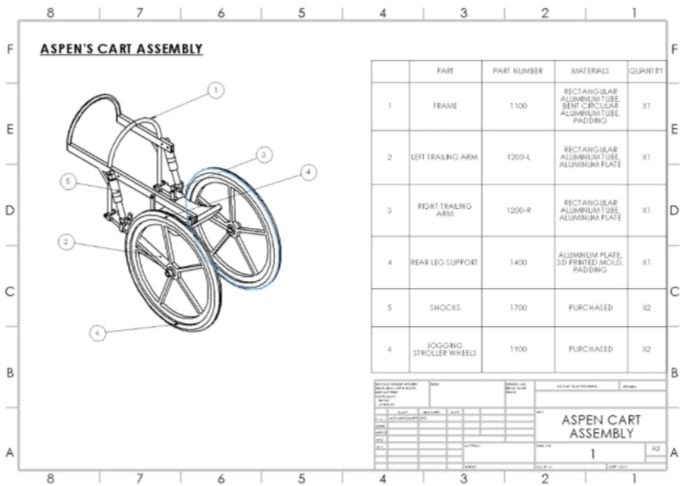 Cart Assembly drawing