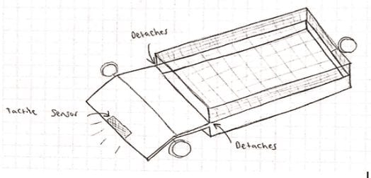 Drawing of concept art, includes ramp and open basket.