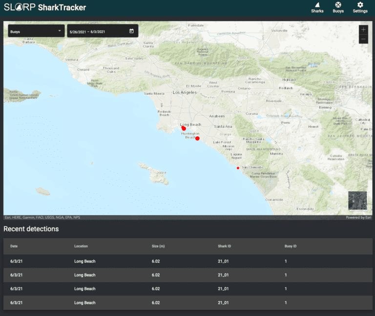Dashboard showing detection count per buoy