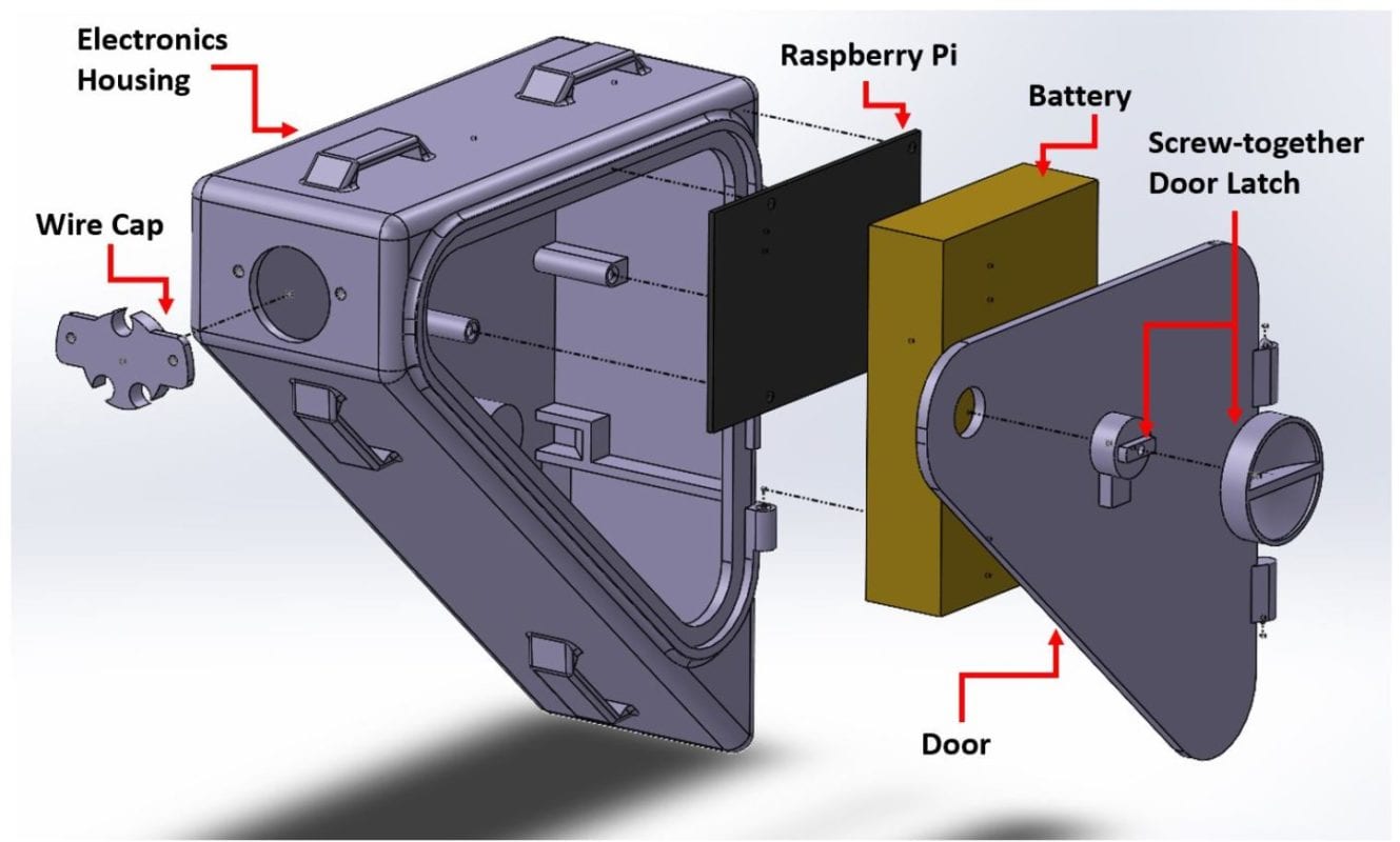 Exploded view of electronics case with wire cap, raspberry pi, battery, door, and latches